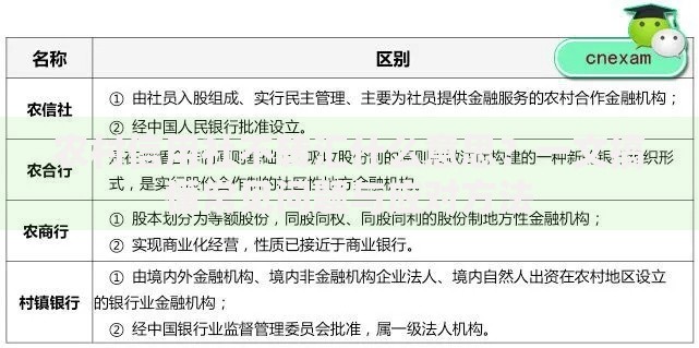 农村信用社不转汇什么意思？一文搞懂常见问题与应对方法