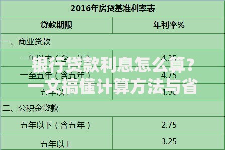 银行贷款利息怎么算？一文搞懂计算方法与省钱技巧