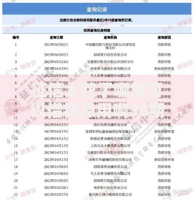 征信太花了哪里可以借钱急用啊36期逾期?深度解析可靠渠道 征信太花了哪里可以借钱急用啊36期逾期?深度解析可靠渠道