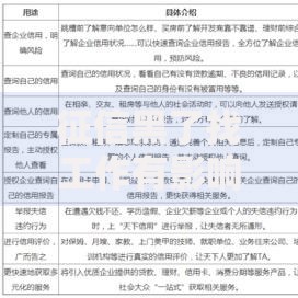 征信黑了找工作有影响吗？这些行业要谨慎选择