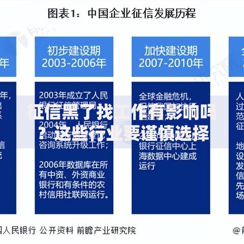 征信黑了找工作有影响吗？这些行业要谨慎选择