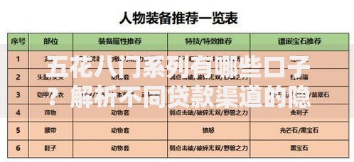 五花八门系列有哪些口子?解析不同贷款渠道的隐藏规则 五花八门系列有哪些口子?解析不同贷款渠道的隐藏规则