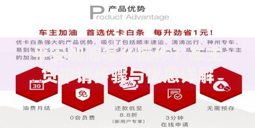 平安加油怎么操作?车主贷申请步骤与优惠详解 平安加油怎么操作?车主贷申请步骤与优惠详解