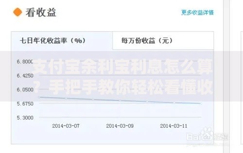 支付宝余利宝利息怎么算？手把手教你轻松看懂收益规则