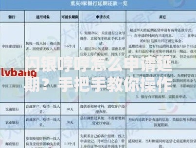 闪银哼哼怎么申请延期？手把手教你操作技巧及注意事项