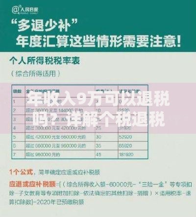 年收入9万可以退税吗？详解个税退税条件与操作技巧