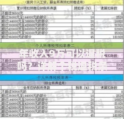 年收入9万可以退税吗？详解个税退税条件与操作技巧