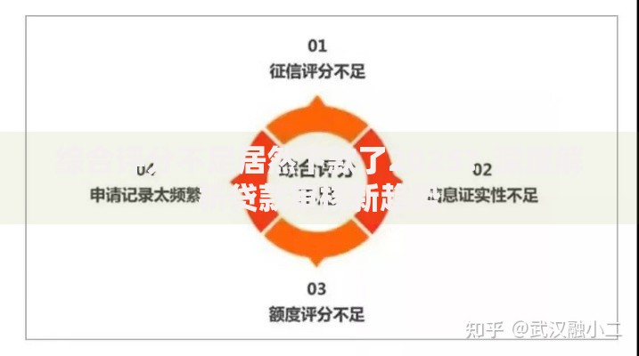 综合评分不足居然下款了2025？深度解析贷款审核新趋势