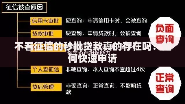 不看征信的秒批贷款真的存在吗?如何快速申请 不看征信的秒批贷款真的存在吗?如何快速申请
