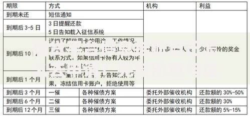 网贷平台停息挂账自己怎么去申请？完整流程与注意事项解析