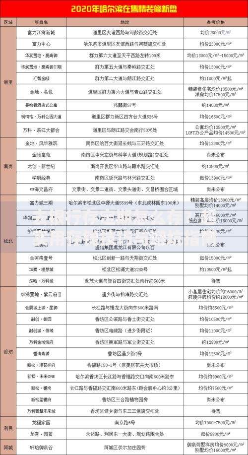 去银行存定期怎么存？超实用存钱技巧与避坑指南