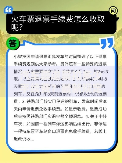 汽车票退票扣多少手续费？最新规定和避坑指南看这里