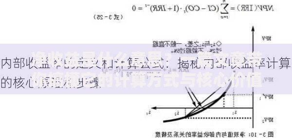 净收益是什么意思？一篇文章带你搞懂它的计算方式与核心价值