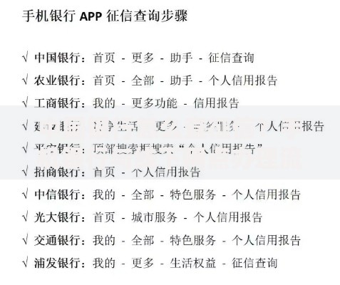 中国银行怎么查征信？手机银行与线下网点办理流程解析