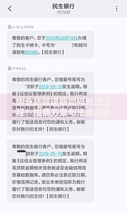 创业贷款逾期如何处理流程？协商方案与法律后果