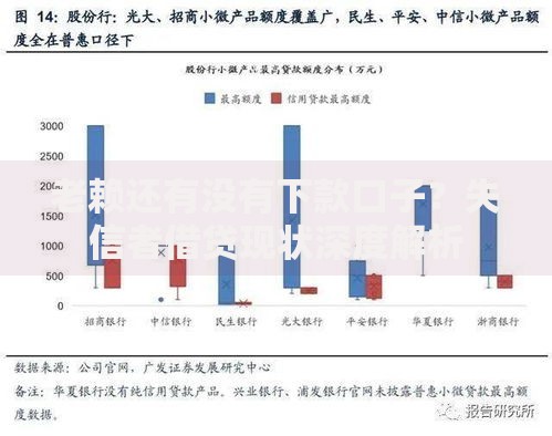 老赖还有没有下款口子？失信者借贷现状深度解析