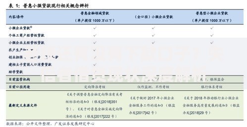 老赖还有没有下款口子？失信者借贷现状深度解析