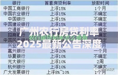 广州农行房贷利率2025最新公告深度解析