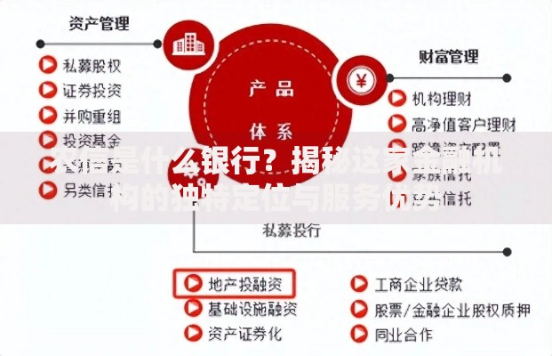 农信是什么银行？揭秘这家金融机构的独特定位与服务优势