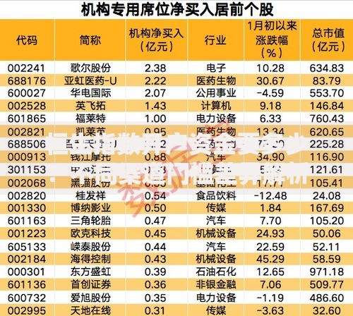 恒生指数开户资金要多少？不同渠道门槛差异解析