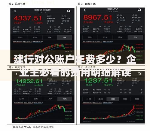 建行对公账户年费多少？企业主必看的费用明细解读