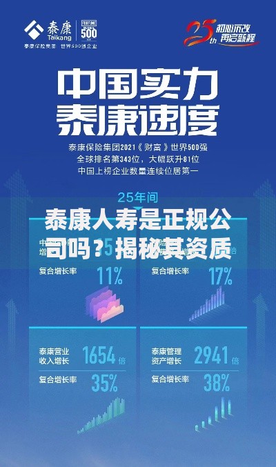泰康人寿是正规公司吗？揭秘其资质、实力与用户口碑