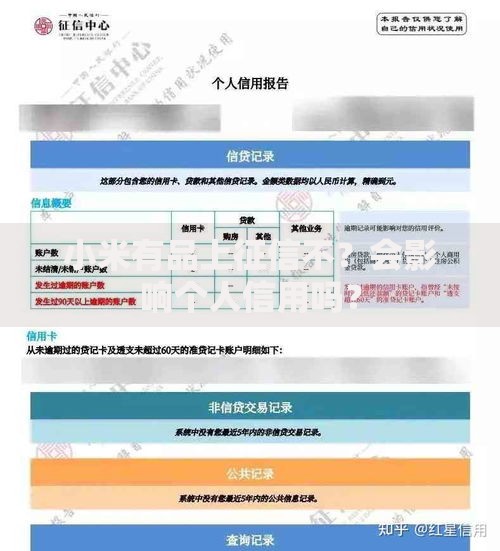 小米有品上征信不？会影响个人信用吗？