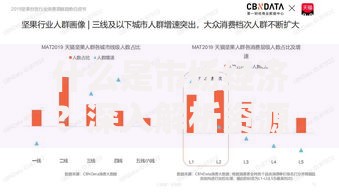 什么是市场经济？深入解析资源配置背后的逻辑