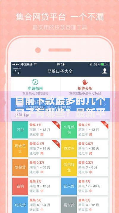 目前下款最多的几个口子有哪些？最新平台深度解析