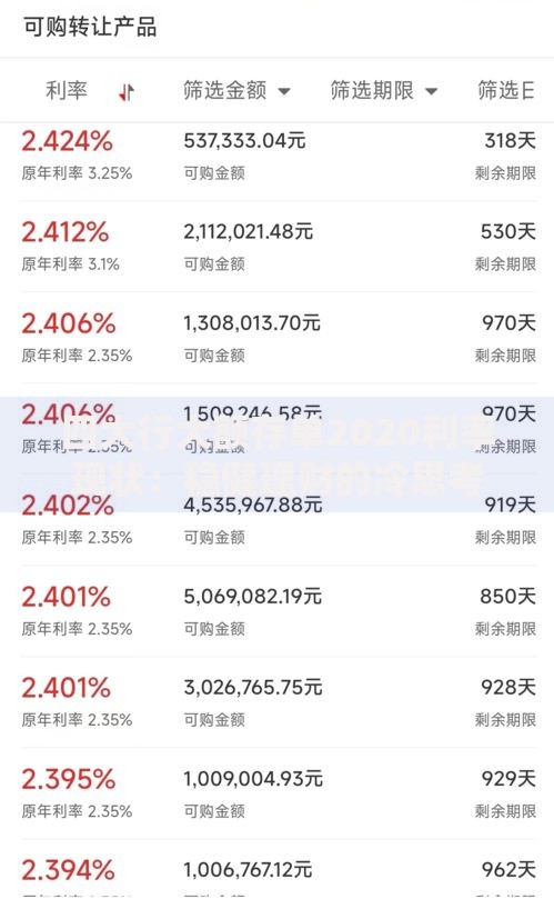 四大行大额存单2020利率现状：稳健理财的冷思考与热观察