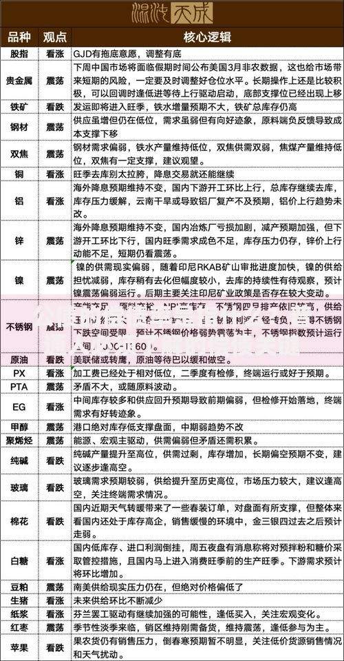 公债的偿债率是指什么？普通人必须了解的偿债关键指标