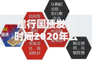 建行国债发行时间2020年公告：国债投资必看指南与要点解析