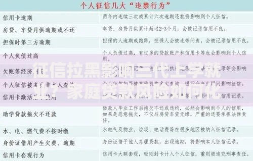 征信拉黑影响三代上学就业？家庭贷款风险如何化解
