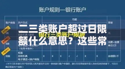 二三类账户超过日限额什么意思？这些常见问题帮你搞懂