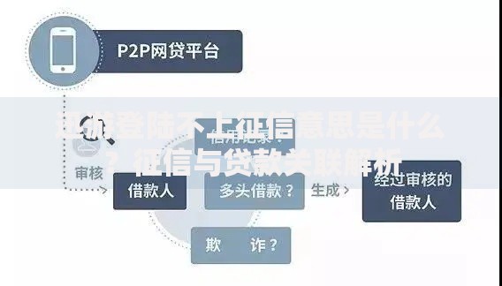 迅游登陆不上征信意思是什么？征信与贷款关联解析