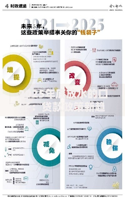 2025年底放水的口子：贷款政策新趋势深度解读