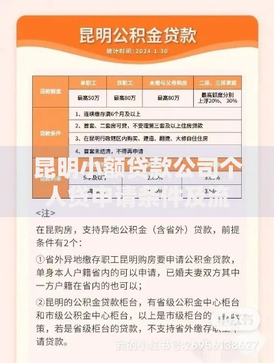 昆明小额贷款公司个人贷申请条件及流程详解 昆明小额贷款公司个人贷申请条件及流程详解