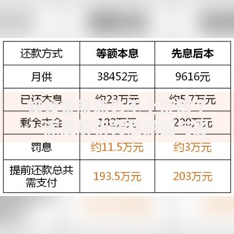 蚂蚁金服怎么不上征信了？深度解析背后原因与影响