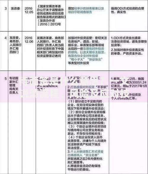待面签是什么意思？一文说清流程、风险及应对技巧