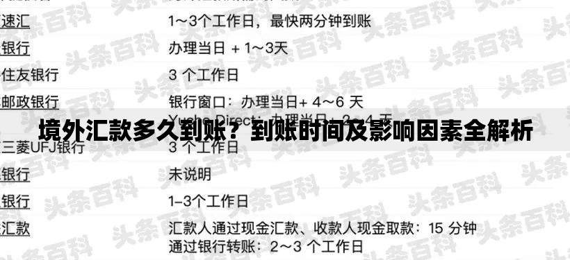 境外汇款多久到账？到账时间及影响因素全解析