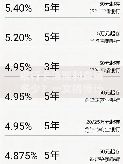 银行卡活期利息是多少？一文搞懂计算方法和提升技巧