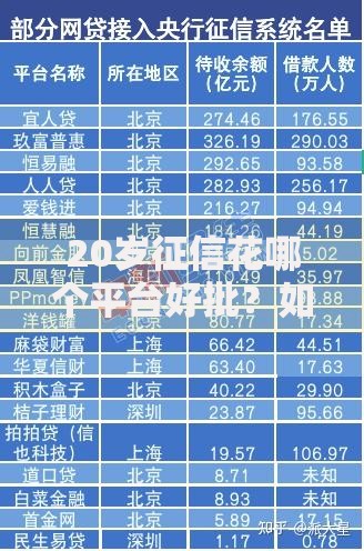 20岁征信花哪个平台好批？如何选择靠谱借贷渠道