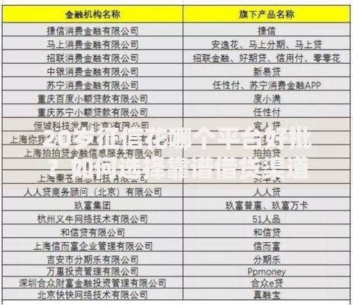 20岁征信花哪个平台好批？如何选择靠谱借贷渠道