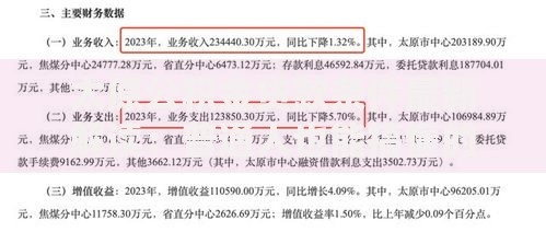 太原公积金贷款条件最新解读：普通人也能搞懂的申请指南