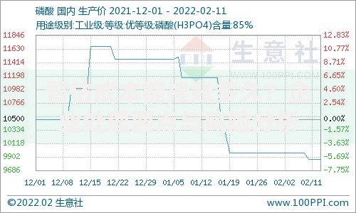 暂估成本能挂账多久？企业处理要点与风险分析