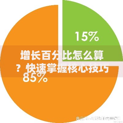 增长百分比怎么算？快速掌握核心技巧与常见误区