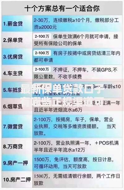 最新保单贷款口子有哪些正规渠道可申请