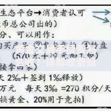 黄金交易手续费怎么收?详解收费规则与避坑指南 黄金交易手续费怎么收?详解收费规则与避坑指南