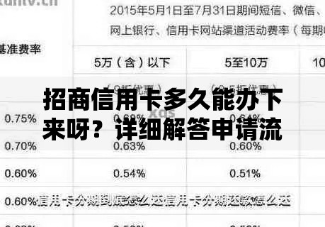 招商信用卡多久能办下来呀？详细解答申请流程与提速技巧