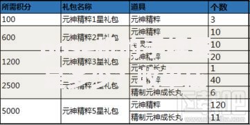 pose机的手续费是多少？收单成本与省钱技巧全解析